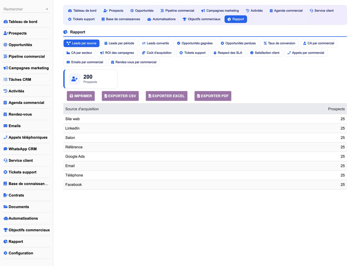 DoliResources - Dolibarr - 28_reporting_d71246c4-8509-4b51-8cc1-b043e2097173