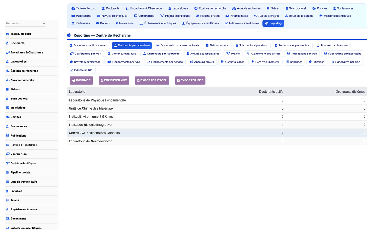 DoliResources - Dolibarr - 28_reporting_doctorants