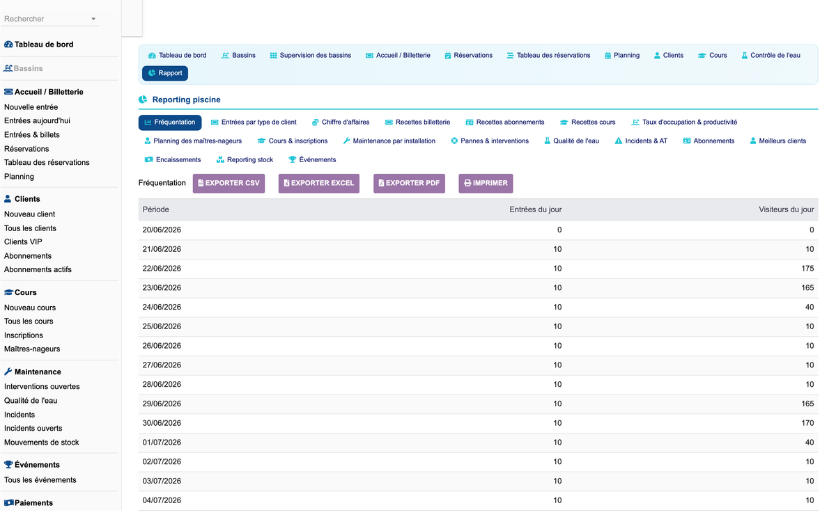 DoliResources - Dolibarr - 28_reporting_frequentation