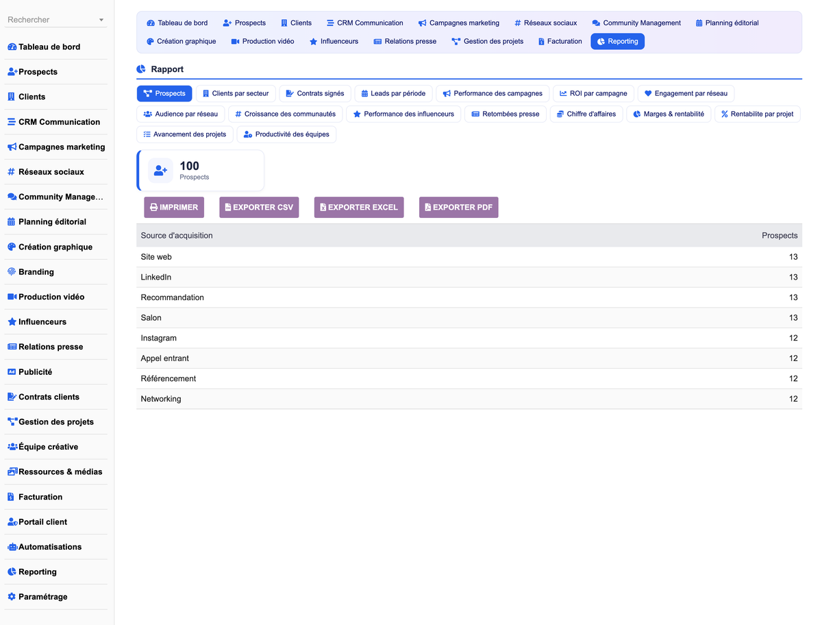 DoliResources - Dolibarr - 28_reporting_prospects_b5e24f11-ae1a-47b9-95eb-fb559fa78520
