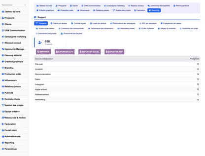 DoliResources - Dolibarr - 28_reporting_prospects_b5e24f11-ae1a-47b9-95eb-fb559fa78520