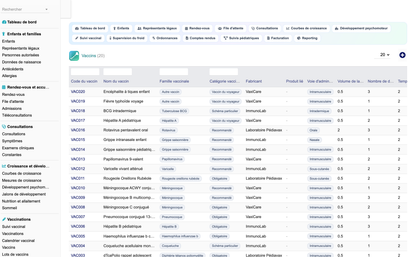 DoliResources - Dolibarr - 28_vaccins