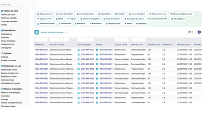 DoliResources - Dolibarr - 28_vannes