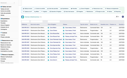 DoliResources - Dolibarr - 28_vannes_846fad96-ed32-4a50-b2aa-13c2947b21c9
