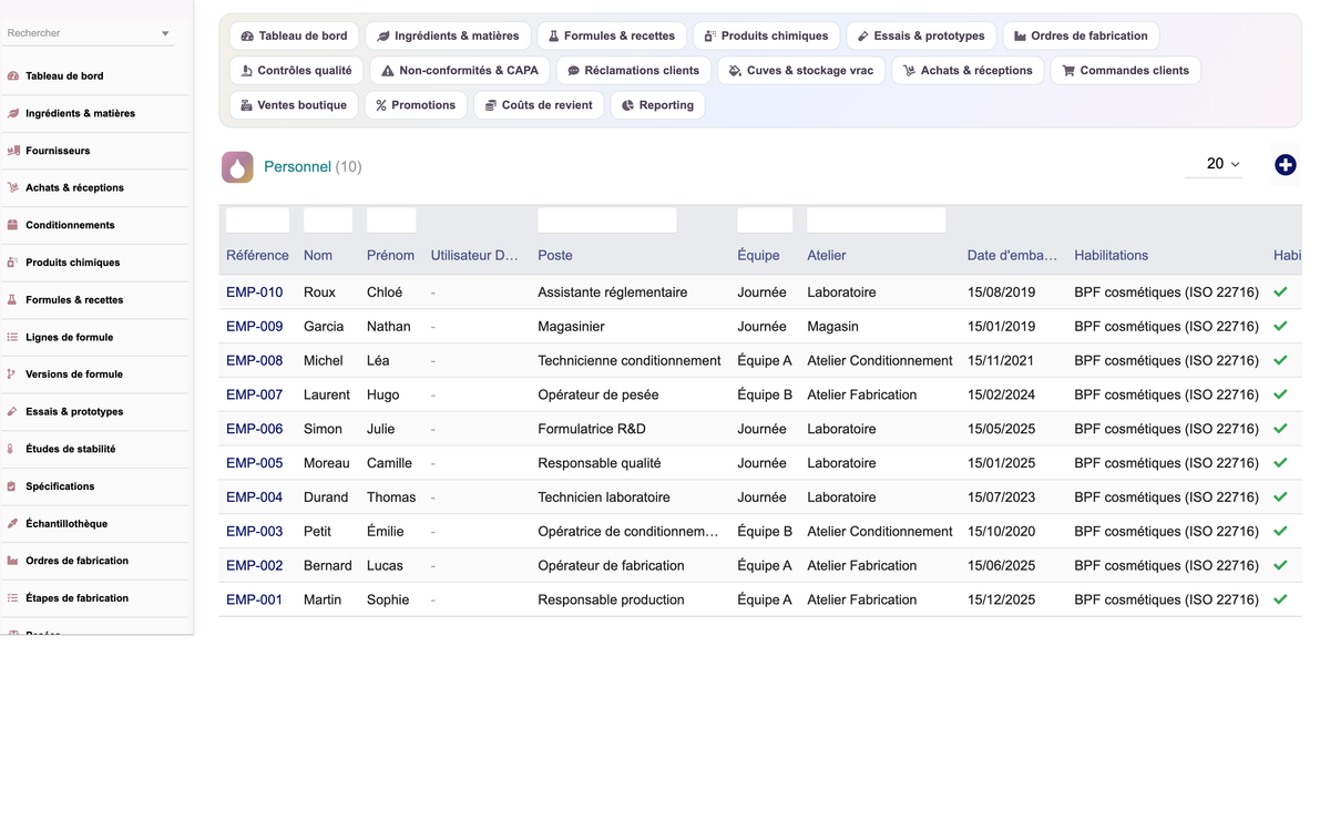 A complete Cosmetics ERP module for Dolibarr