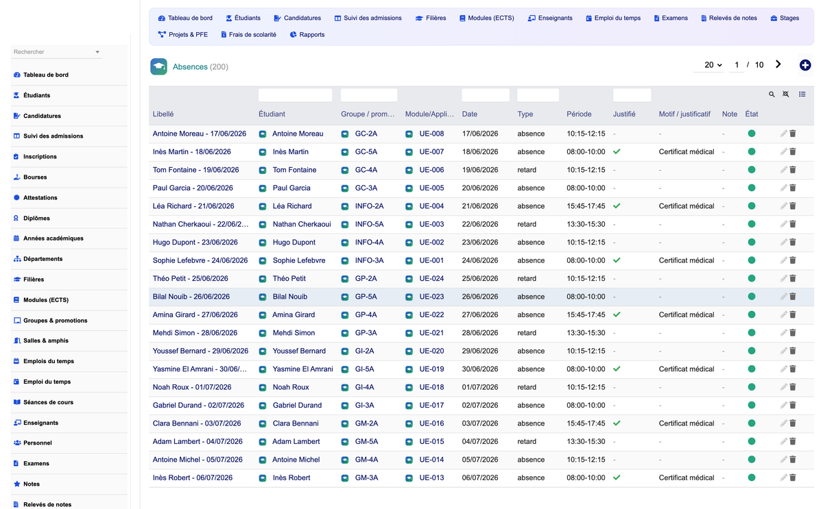 DoliResources - Dolibarr - 29_absences