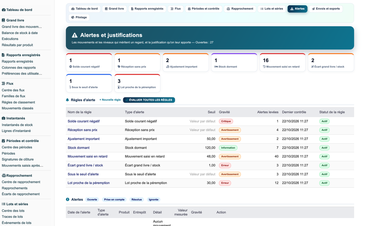 Stock Movement Report Pro