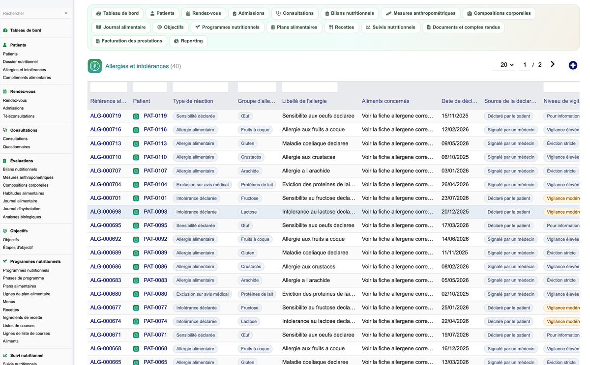 DoliResources - Dolibarr - 29_allergies_intolerances