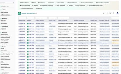 DoliResources - Dolibarr - 29_allergies_intolerances