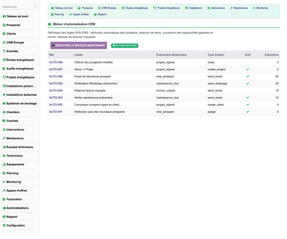 DoliResources - Dolibarr - 29_automations_0a166264-4bc4-4a10-b10b-6c280db4b172