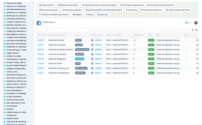 Dam & Reservoir Lifecycle Management - Dolibarr