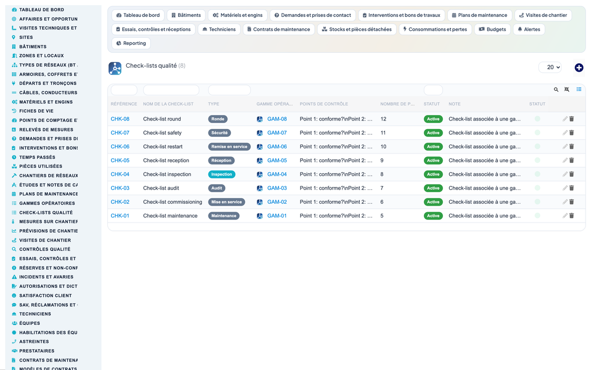Dry Networks Management — Advanced - Dolibarr