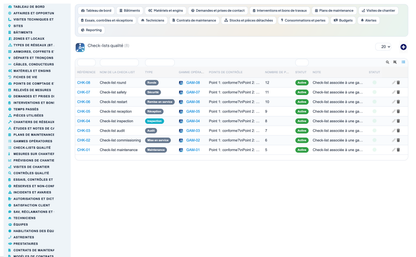 Dry Networks Management — Advanced - Dolibarr
