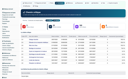 Gantt View Project Pro