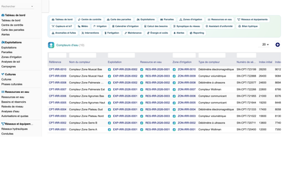 DoliResources - Dolibarr - 29_compteurs