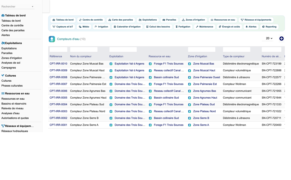 DoliResources - Dolibarr - 29_compteurs_883b8695-a242-4012-871e-984c10d4761b