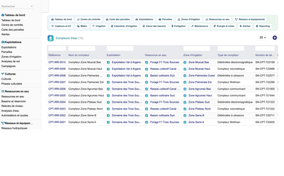 DoliResources - Dolibarr - 29_compteurs_883b8695-a242-4012-871e-984c10d4761b