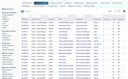 Education ERP Pro — school management for Dolibarr