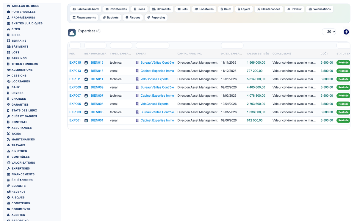 Real Estate Asset Management - Dolibarr