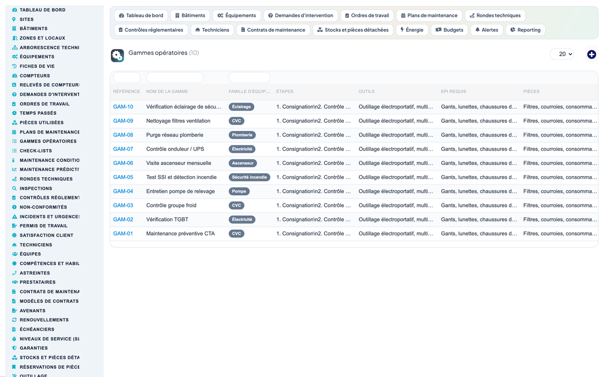 Advanced Maintenance Contract Management - Dolibarr