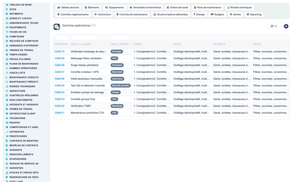 Advanced Maintenance Contract Management - Dolibarr