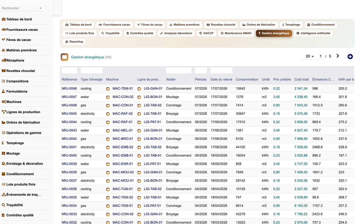 DoliResources - Dolibarr - 29_gestion_energetique