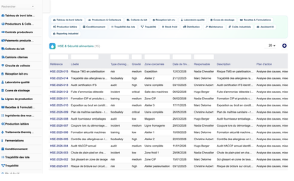 DoliResources - Dolibarr - 29_hse