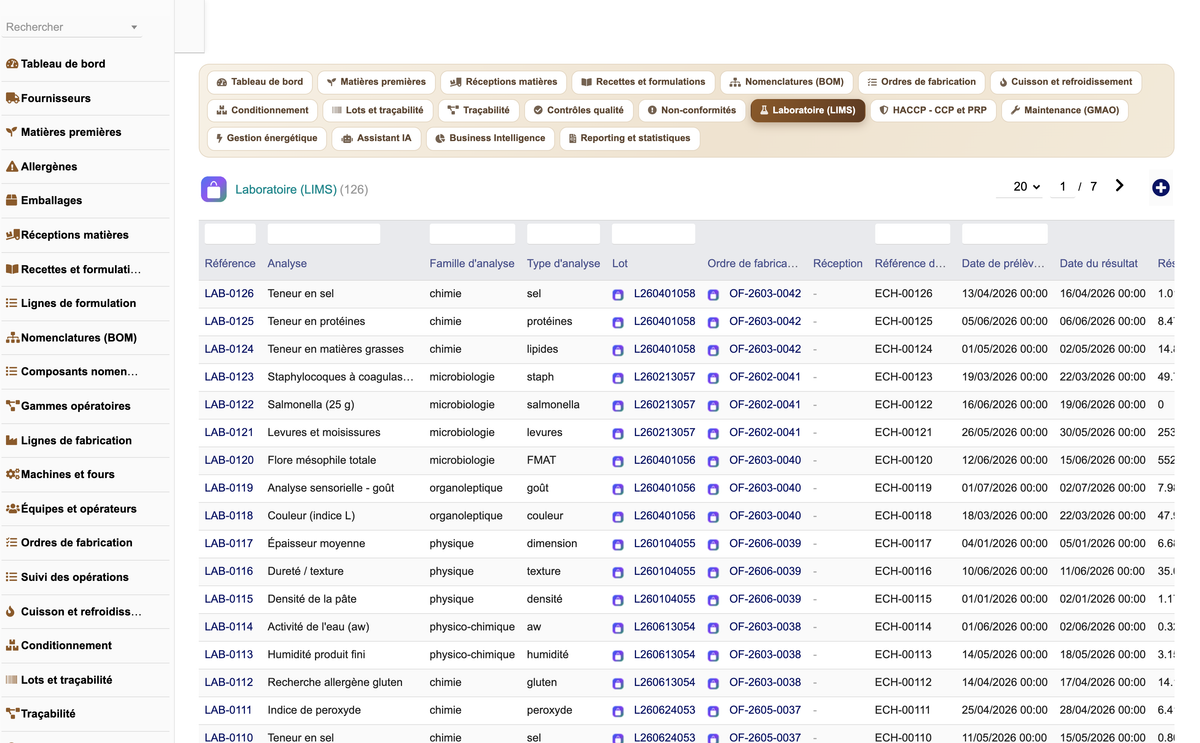 DoliResources - Dolibarr - 29_laboratoire