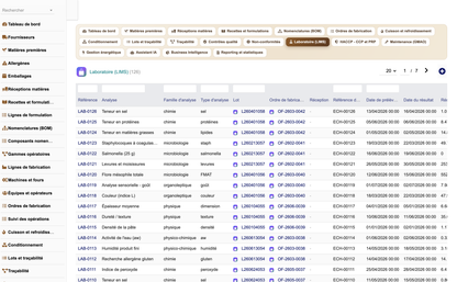 DoliResources - Dolibarr - 29_laboratoire