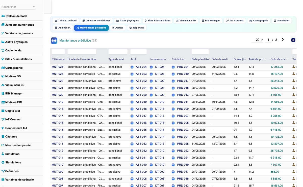DoliResources - Dolibarr - 29_maintenance_predictive