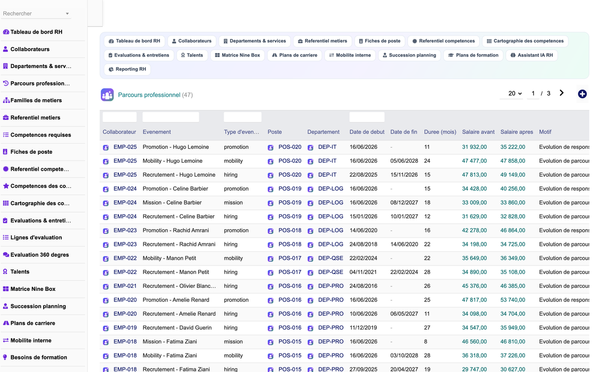 DoliResources - Dolibarr - 29_parcours_professionnel