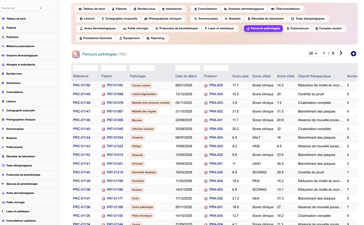 DoliResources - Dolibarr - 29_pathways