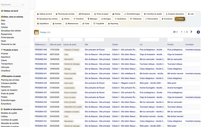 DoliResources - Dolibarr - 29_pertes_et_ecarts