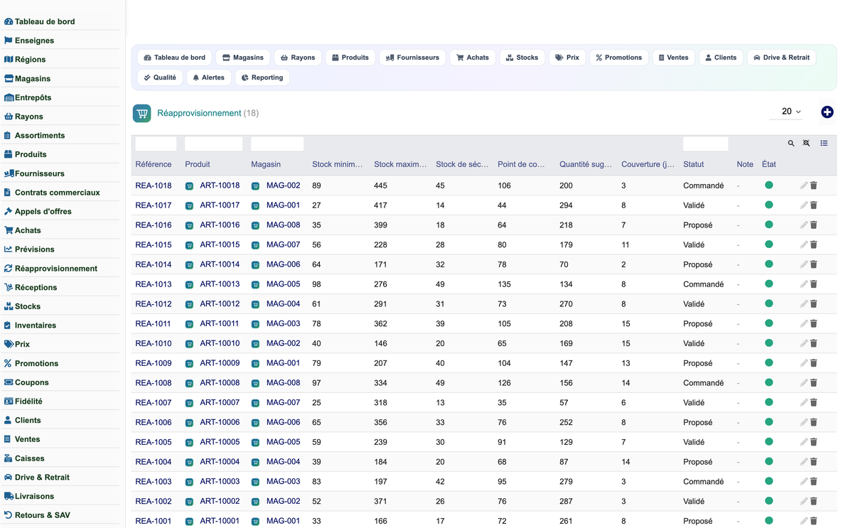Complete Mass-Distribution Management Solution for Dolibarr