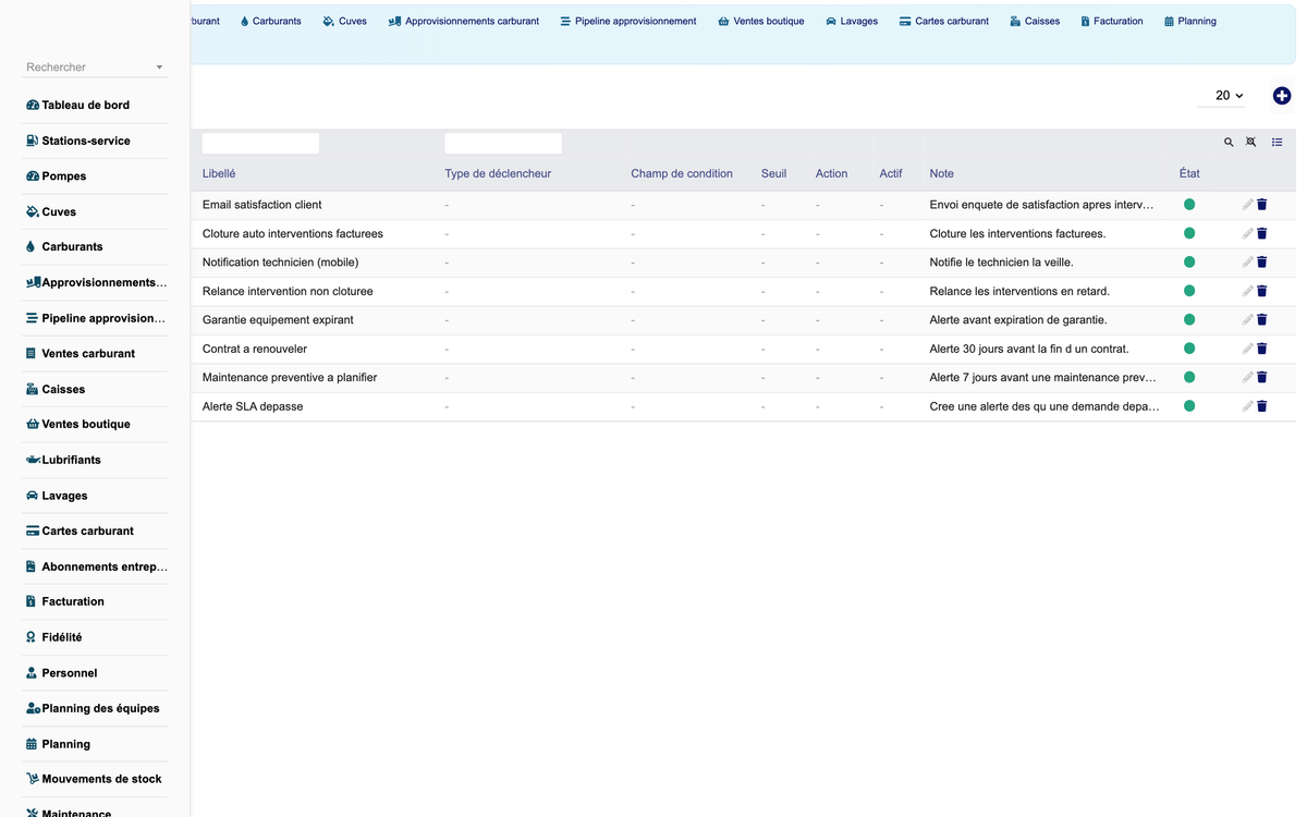 DoliResources - Dolibarr - 29_regles_dautomatisation