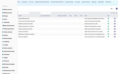 DoliResources - Dolibarr - 29_regles_dautomatisation