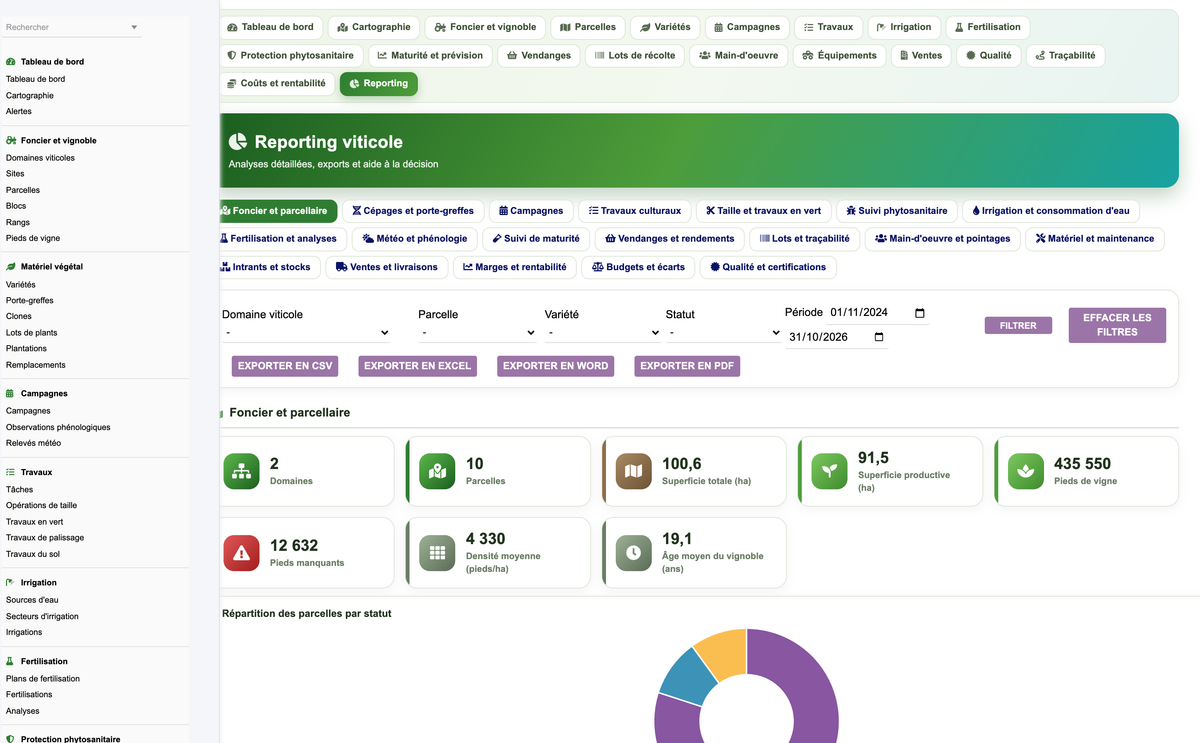 DoliResources - Dolibarr - 29_reporting
