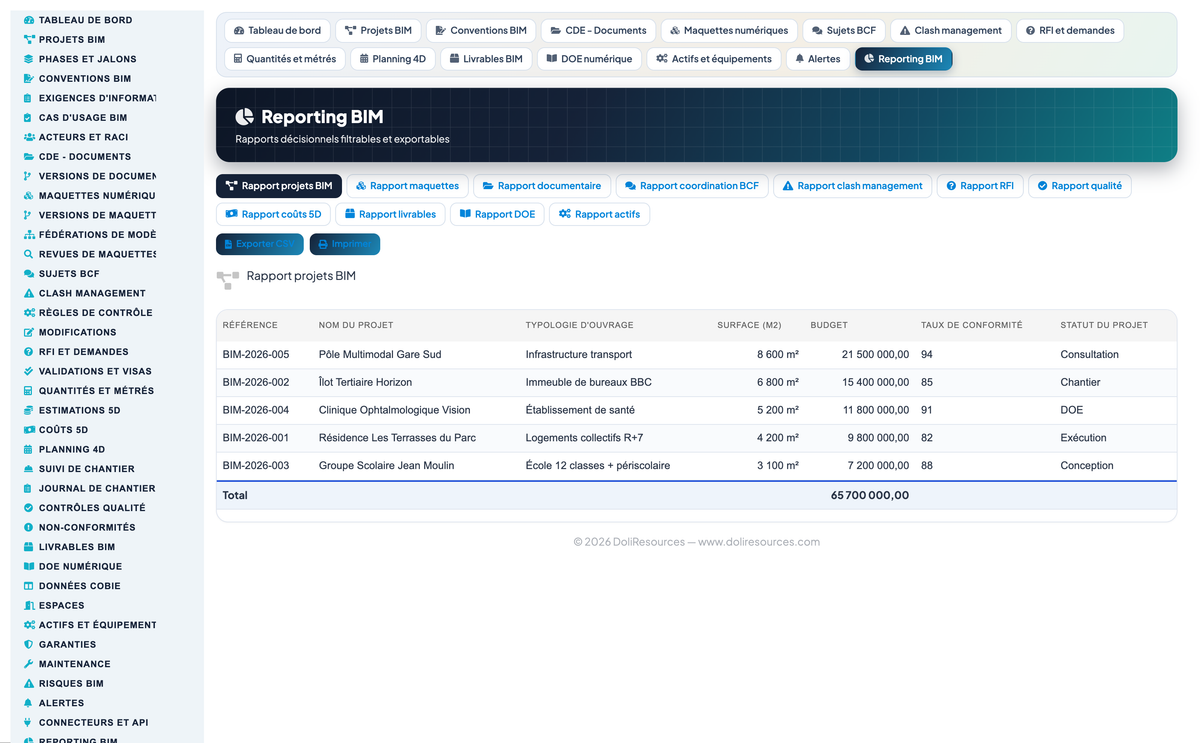 DoliResources - Dolibarr - 29_reporting_895c1a6e-bb02-4355-a6b2-cd533400d641