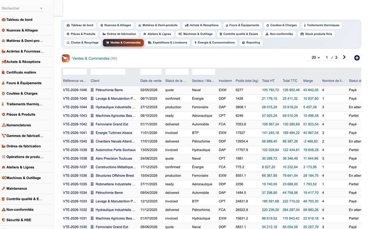 DoliResources - Dolibarr - 29_ventes