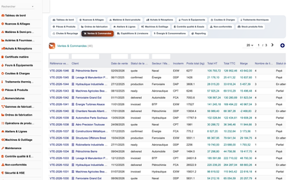 DoliResources - Dolibarr - 29_ventes