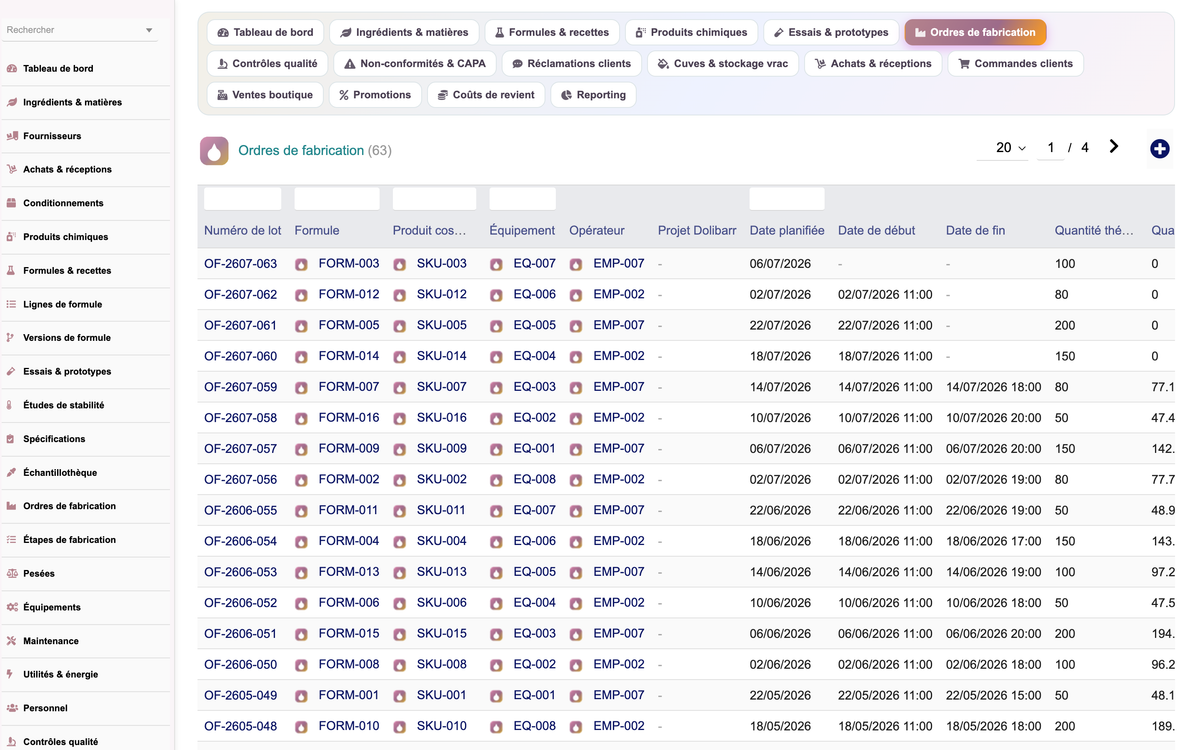 A complete Cosmetics ERP module for Dolibarr