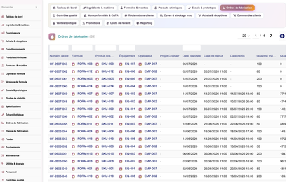A complete Cosmetics ERP module for Dolibarr