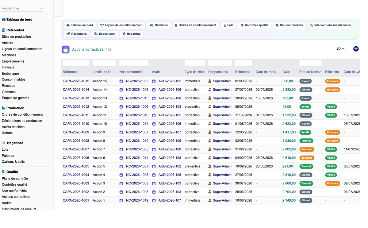 DoliResources - Dolibarr - 30_actions_correctives
