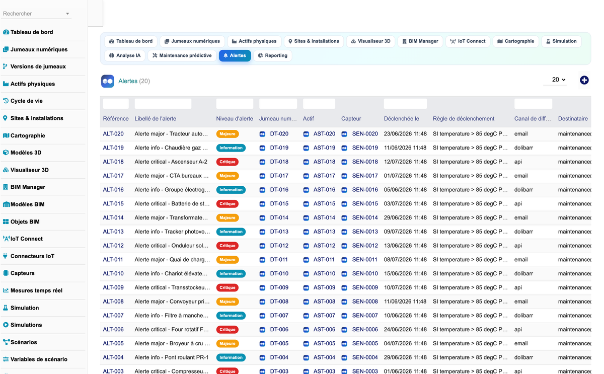 DoliResources - Dolibarr - 30_alertes