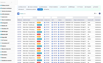 DoliResources - Dolibarr - 30_alertes