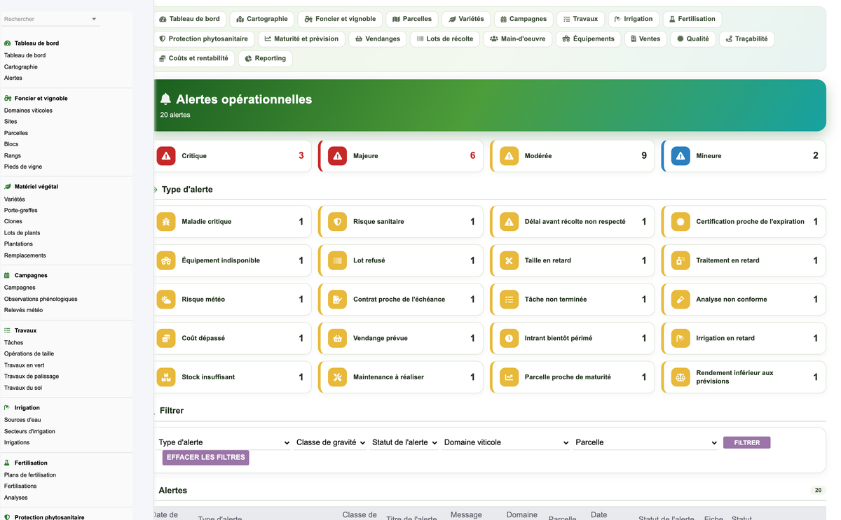 DoliResources - Dolibarr - 30_alertes_06aa1d47-28e9-453d-835b-9fa712602661