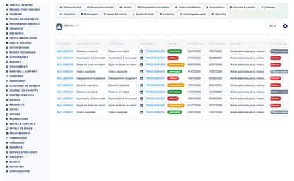 DoliResources - Dolibarr - 30_alertes_cfbb3738-0903-4c41-99a6-6a7cbac2a225