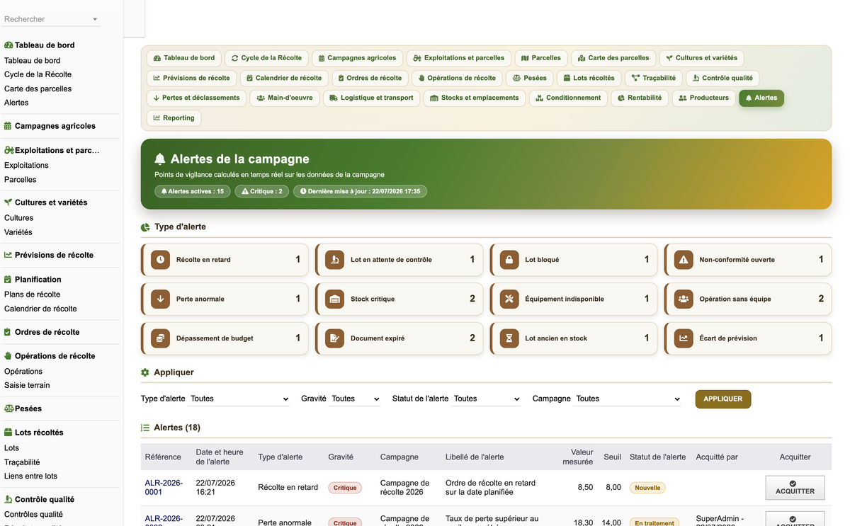 DoliResources - Dolibarr - 30_alertes_e640a7db-e0f6-4c69-84c1-6fb9cb1690fa