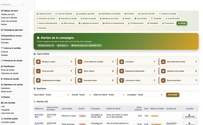 DoliResources - Dolibarr - 30_alertes_e640a7db-e0f6-4c69-84c1-6fb9cb1690fa