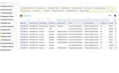 DoliResources - Dolibarr - 30_analyses_ia